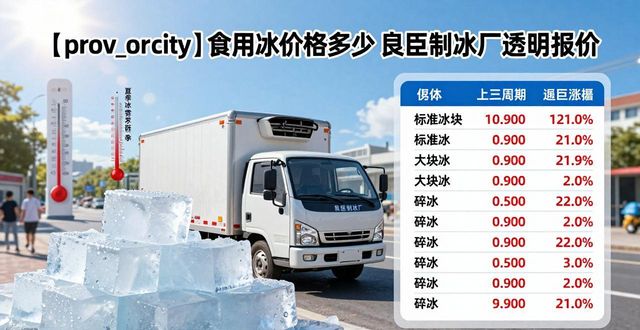 嘉定食用冰价格多少 良臣制冰厂透明报价